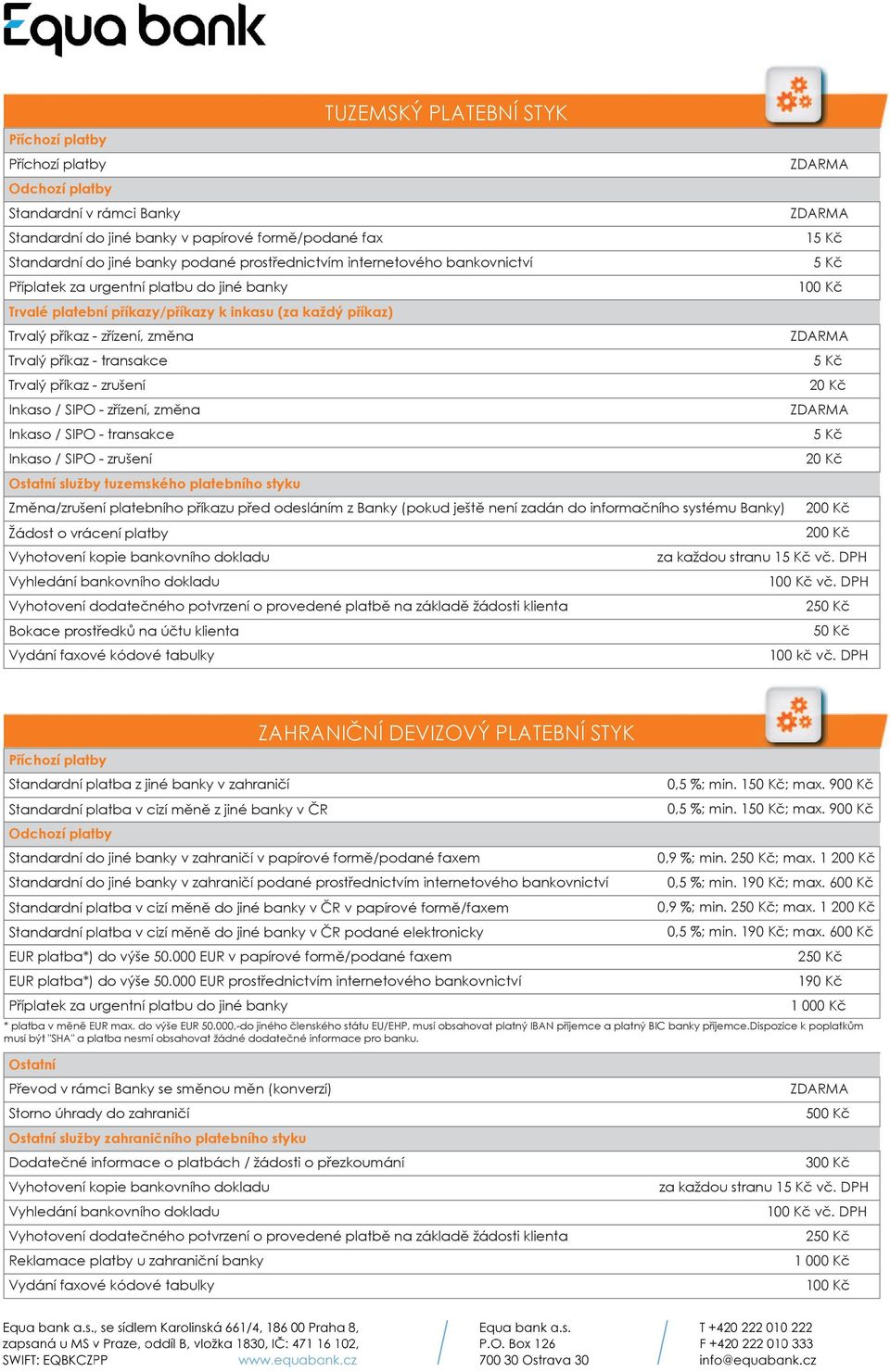 příkaz - transakce 5 Kč Trvalý příkaz - zrušení 20 Kč Inkaso / SIPO - zřízení, změna Inkaso / SIPO - transakce 5 Kč Inkaso / SIPO - zrušení 20 Kč Ostatní služby tuzemského platebního styku