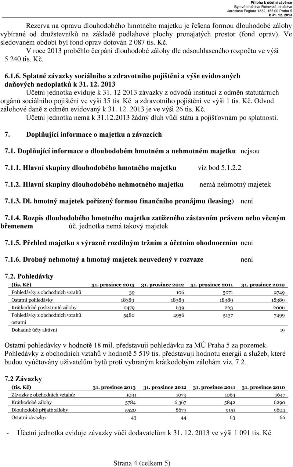 Ve sledovaném období byl fond oprav dotován 087 tis. Kč. V roce 0 proběhlo čerpání dlouhodobé zálohy dle odsouhlaseného rozpočtu ve výši 0 tis. Kč. 6.