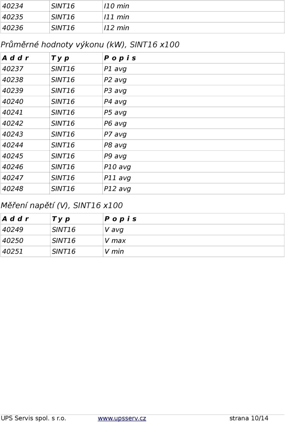 avg 40244 SINT16 P8 avg 40245 SINT16 P9 avg 40246 SINT16 P10 avg 40247 SINT16 P11 avg 40248 SINT16 P12 avg Měření napětí