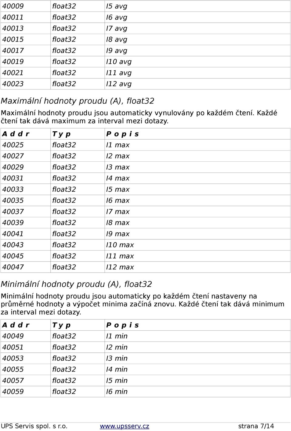 40025 float32 I1 max 40027 float32 I2 max 40029 float32 I3 max 40031 float32 I4 max 40033 float32 I5 max 40035 float32 I6 max 40037 float32 I7 max 40039 float32 I8 max 40041 float32 I9 max 40043