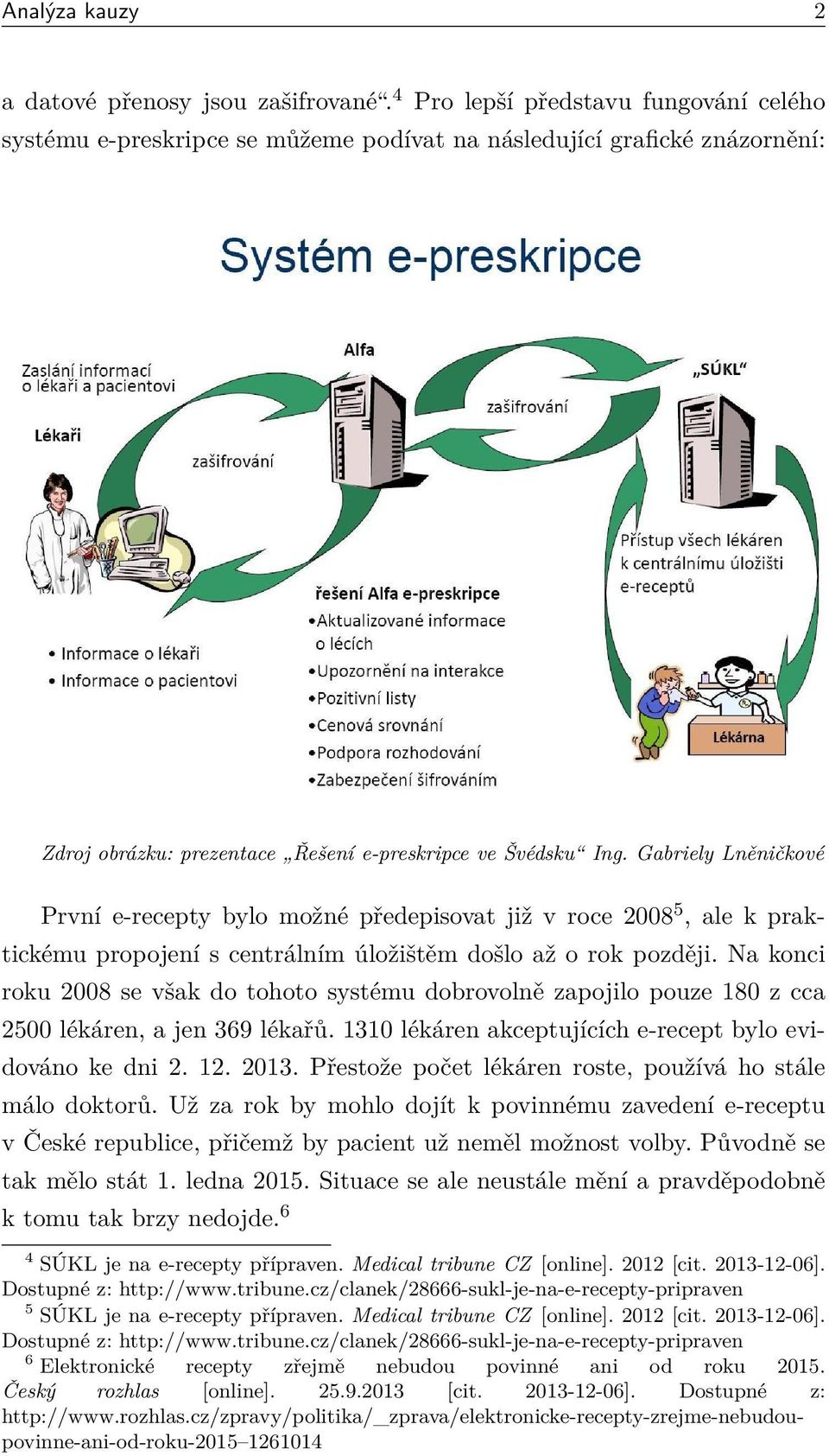 Gabriely Lněničkové První e-recepty bylo možné předepisovat již v roce 2008 5, ale k praktickému propojení s centrálním úložištěm došlo až o rok později.