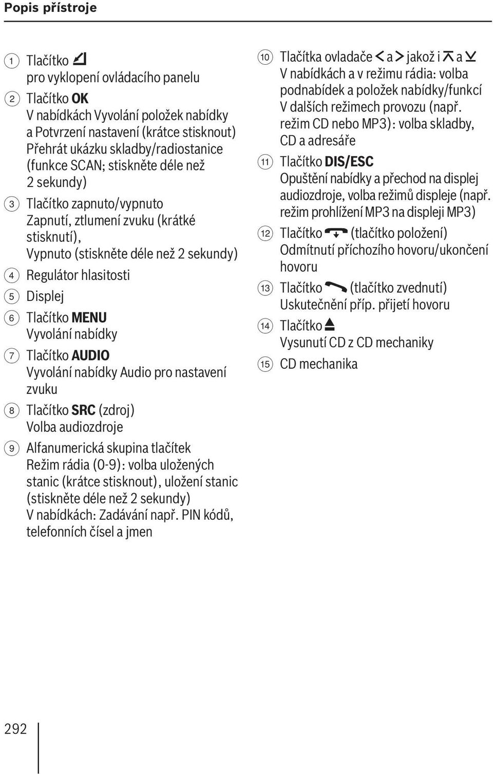 Vyvolání nabídky 7 Tlačítko AUDIO Vyvolání nabídky Audio pro nastavení zvuku 8 Tlačítko SRC (zdroj) Volba audiozdroje 9 Alfanumerická skupina tlačítek Režim rádia (0-9): volba uložených stanic