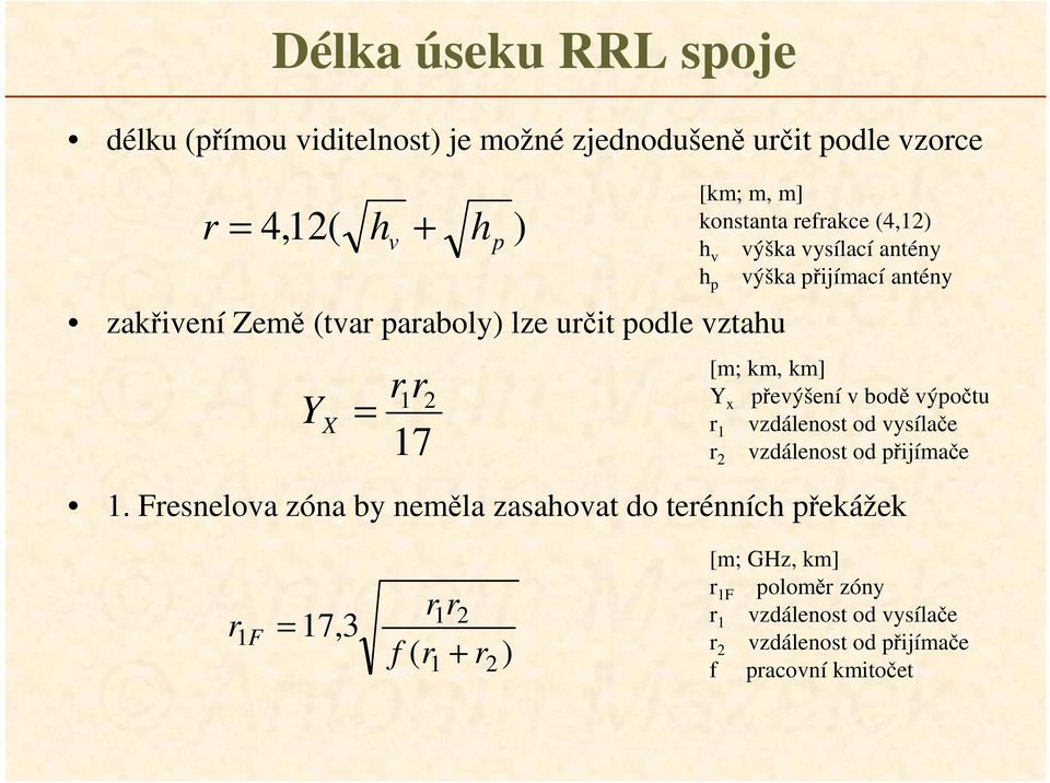 Y x převýšení v bodě výpočtu r 1 vzdálenost od vysílače vzdálenost od přijímače 1.