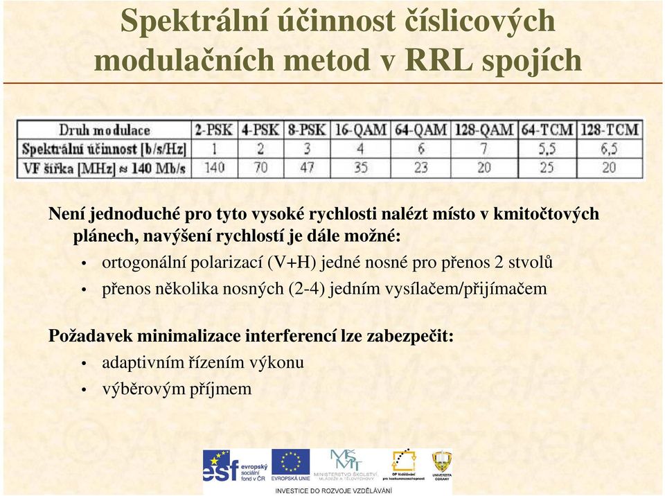 polarizací (V+H) jedné nosné pro přenos 2 stvolů přenos několika nosných (2-4) jedním