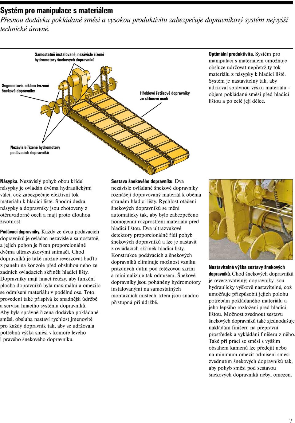 Systém pro manipulaci s materiálem umožňuje obsluze udržovat nepřetržitý tok materiálu z násypky k hladicí liště.