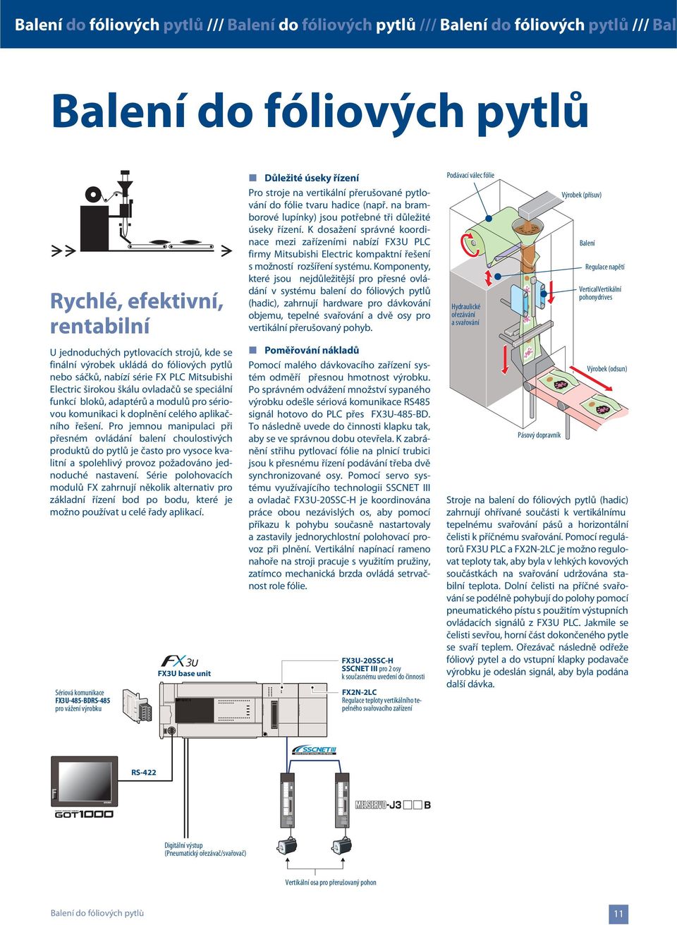 aplikačního řešení. Pro jemnou manipulaci při přesném ovládání balení choulostivých produktů do pytlů je často pro vysoce kvalitní a spolehlivý provoz požadováno jednoduché nastavení.