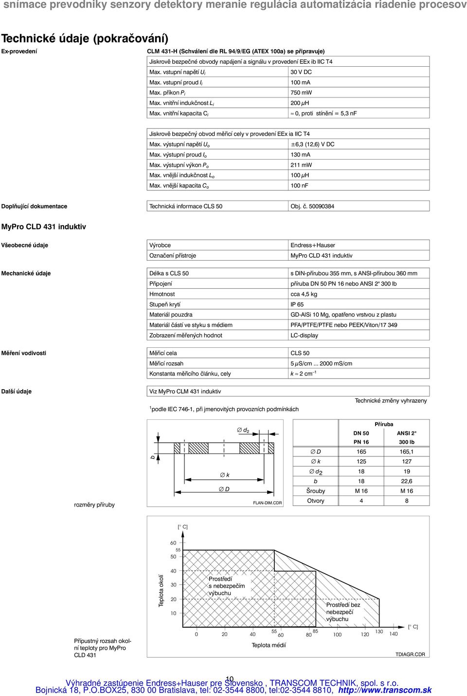 vnitřní kapacita C i 0, proti stínění = 5,3 nf Jiskrově bezpečný obvod měřicí cely v provedení EEx ia IIC T4 Max. výstupní napětí U o ±6,3 (12,6) V DC Max. výstupní proud I o 130 ma Max.