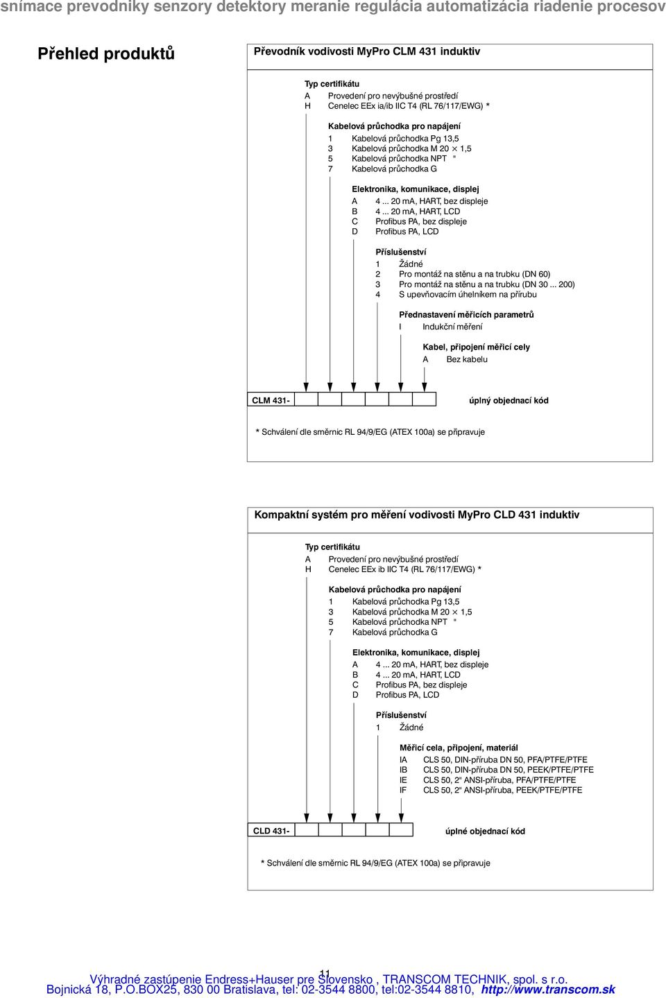 .. 20 ma, HART, LCD C Profibus PA, bez displeje D Profibus PA, LCD Příslušenství 1 Žádné 2 Pro montáž na stěnu a na trubku (DN 60) 3 Pro montáž na stěnu a na trubku (DN 30.