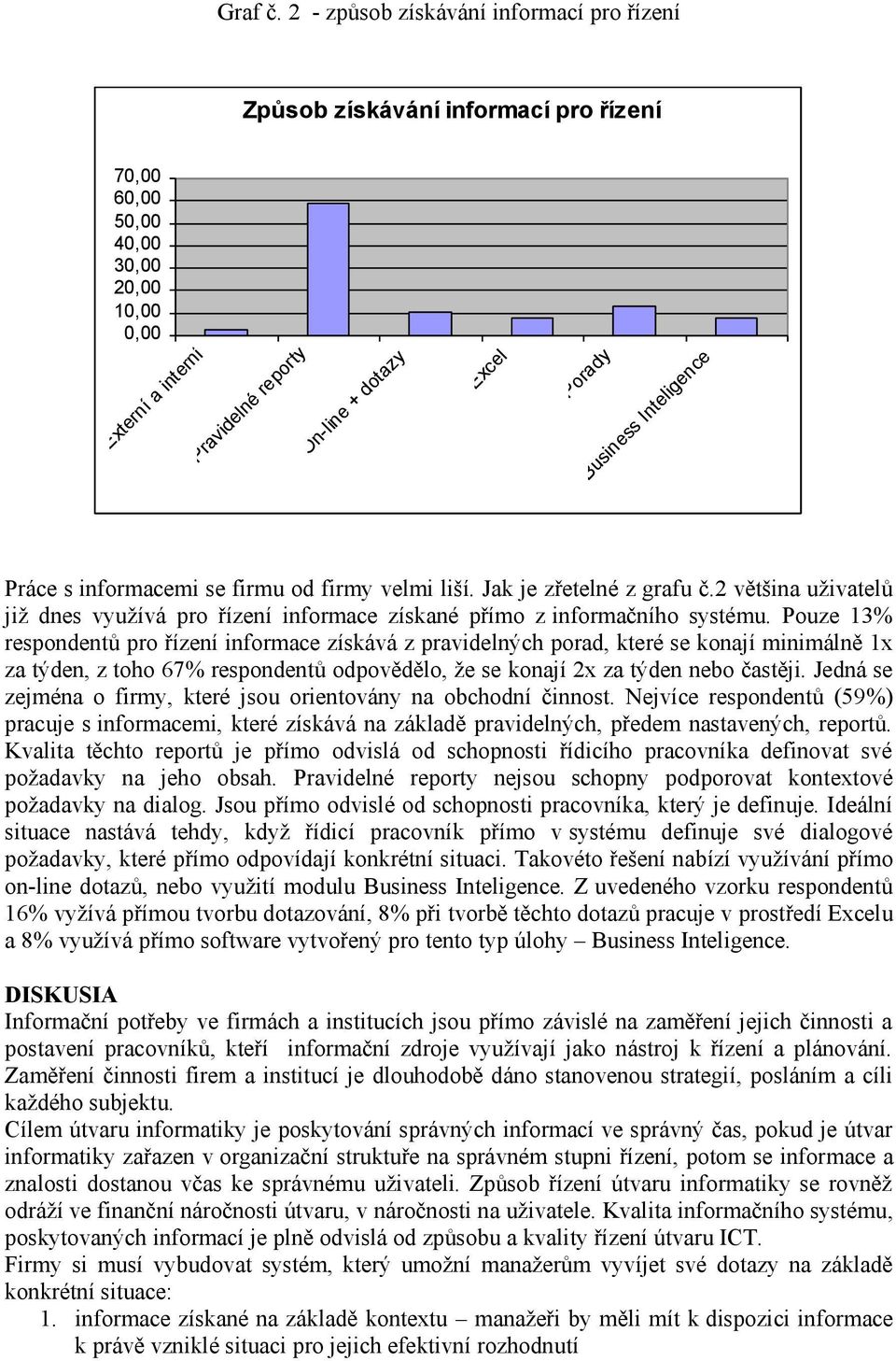 Business Inteligence Práce s informacemi se firmu od firmy velmi liší. Jak je zřetelné z grafu č.2 většina uživatelů již dnes využívá pro řízení informace získané přímo z informačního systému.