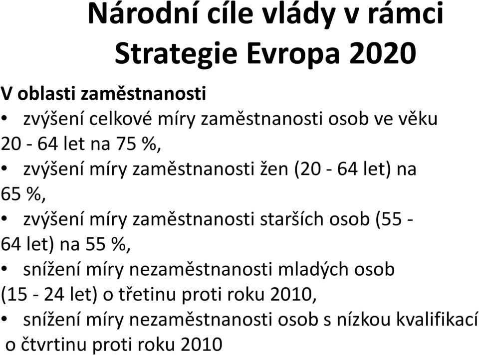 zvýšení míry zaměstnanosti starších osob (55-64 let) na 55 %, snížení míry nezaměstnanosti mladých osob