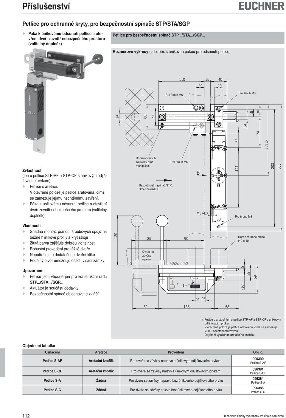 .. Směr nájezdu C 85 90 Dveře se závěsy nalevo B M5 (4x) ( ) 171,5 5 STP.../STA.../SGP... 1) ca.