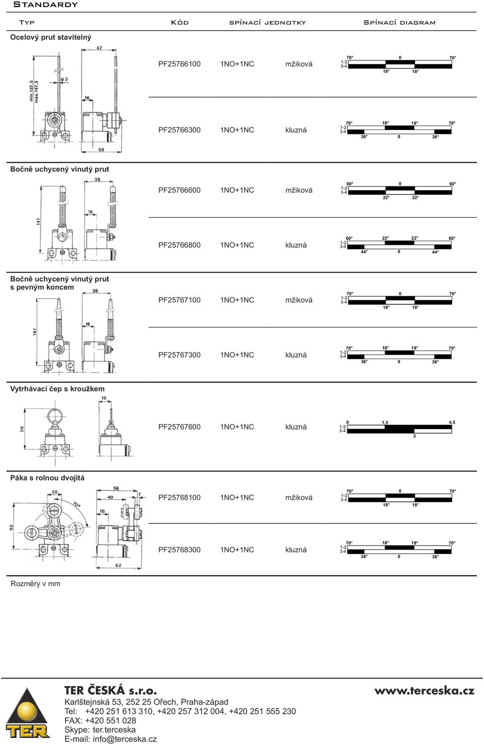 Vytrhávací čep s kroužkem PF2767600 1NO+1NC kluzná 4, Páka s rolnou dvojitá PF2768100 1NO+1NC mžiková 0 PF276800 1NO+1NC kluzná 0 Rozměry v mm TER ČESKÁ s.r.o. Karlštejnská, 22 2 Ořech, Praha-západ Tel: +420 21 61 10, +420 27 12 004, +420 21 20 FAX: +420 1 028 Skype: ter.
