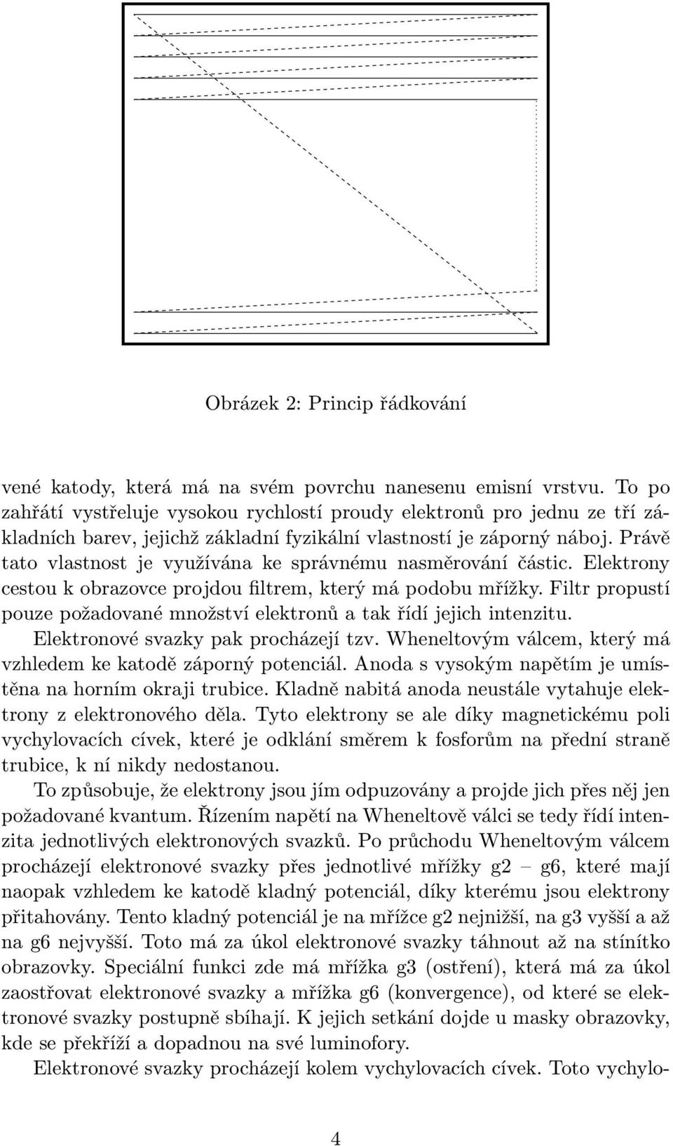 Právě tato vlastnost je využívána ke správnému nasměrování částic. Elektrony cestou k obrazovce projdou filtrem, který má podobu mřížky.