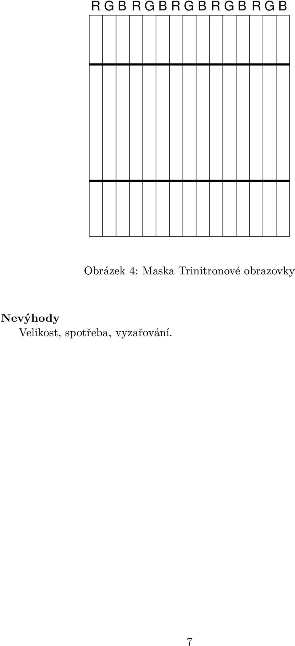 Trinitronové obrazovky