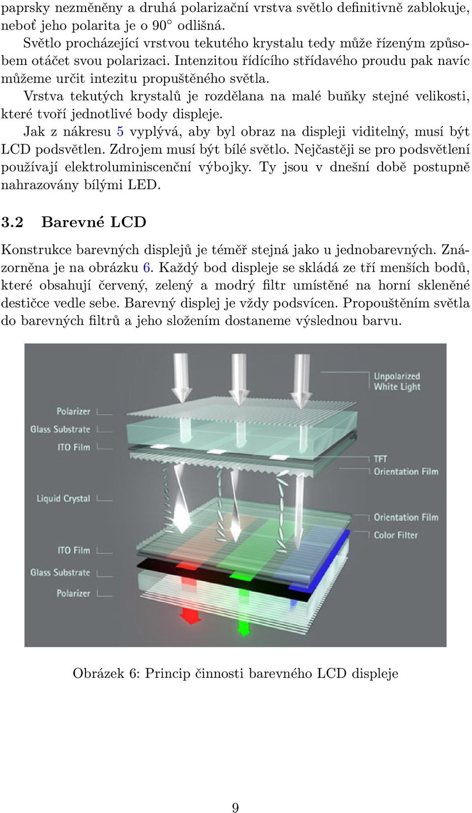 Vrstva tekutých krystalů je rozdělana na malé buňky stejné velikosti, které tvoří jednotlivé body displeje. Jak z nákresu 5 vyplývá, aby byl obraz na displeji viditelný, musí být LCD podsvětlen.