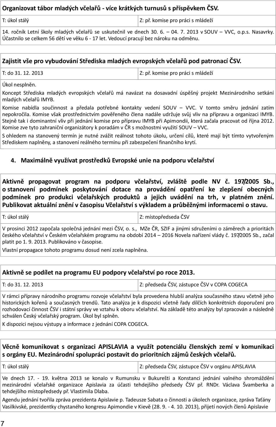 Zajistit vše pro vybudování Střediska mladých evropských včelařů pod patronací ČSV. T: do 31. 12. 2013 Z: př. komise pro práci s mládeží Úkol nesplněn.