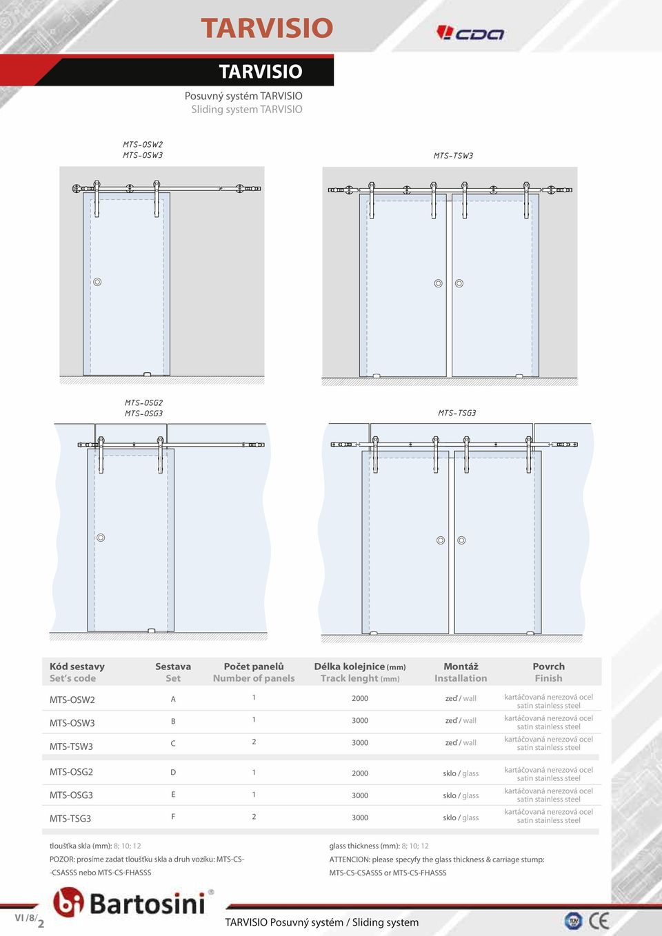 MTS-OSG3 MTS-TSG3 D E F 000 sklo / glass sklo / glass sklo / glass tloušťka skla (mm): 8; 0; glass thickness (mm): 8; 0; POZOR: prosíme zadat tloušťku