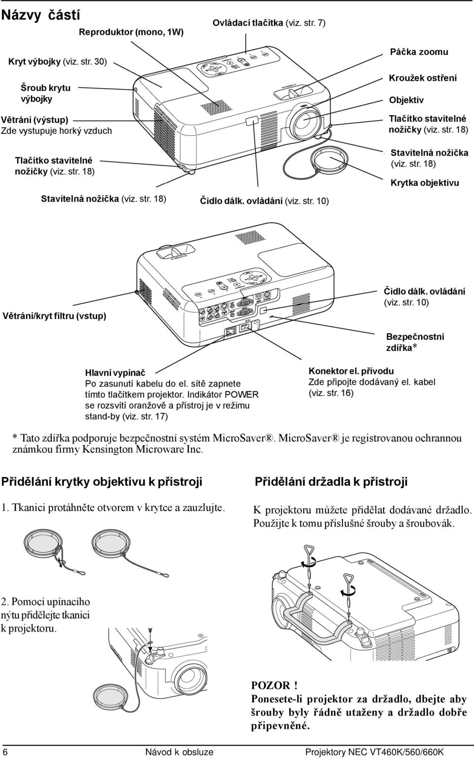 ovládání (viz. str. 10) Bezpečnostní zdířka* Hlavní vypínač Po zasunutí kabelu do el. sítě zapnete tímto tlačítkem projektor. Indikátor POWER se rozsvítí oranžově a přístroj je v režimu stand-by (viz.