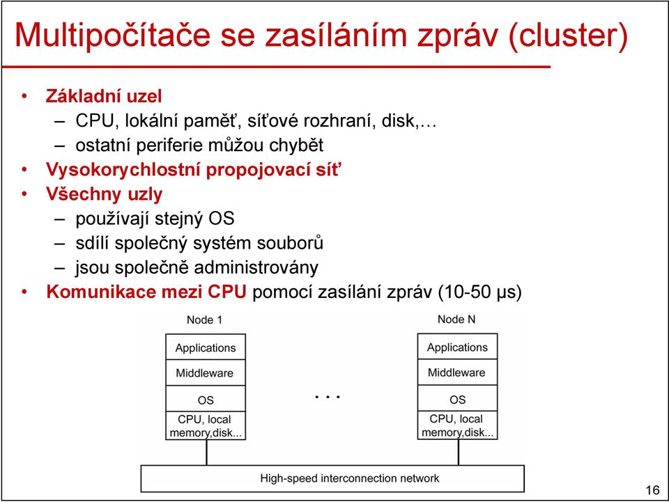 propojovací síť Všechny uzly používají stejný OS sdílí společný systém