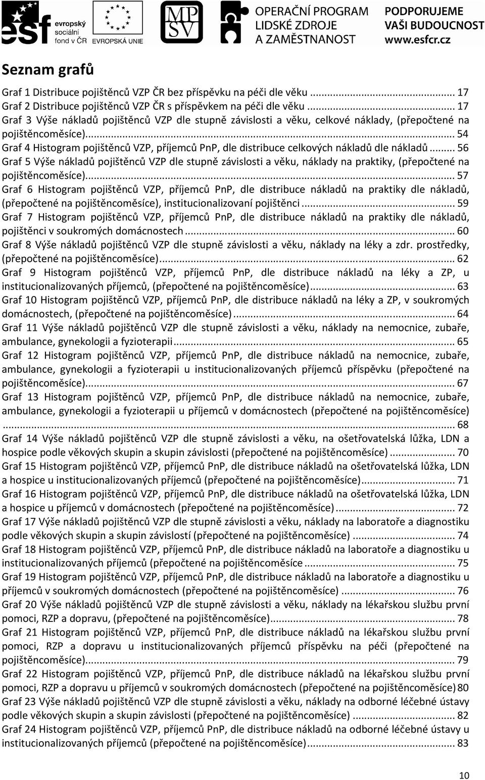 ..54 Graf 4 Histogram pojištěnců VZP, příjemců PnP, dle distribuce celkových nákladů dle nákladů.