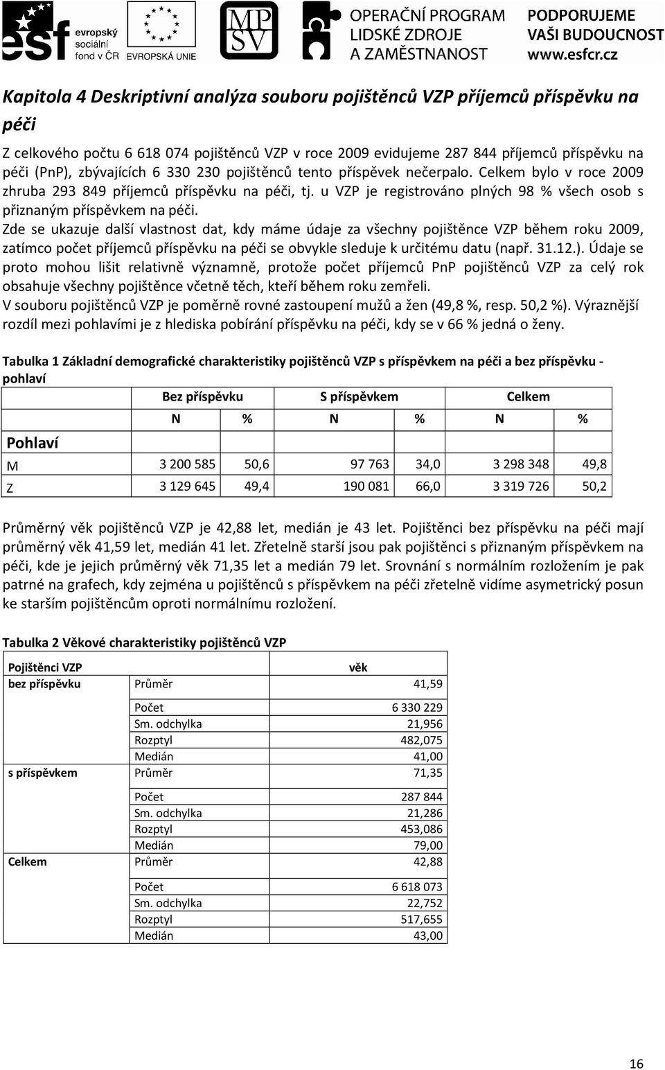 u VZP je registrováno plných 98 % všech osob s přiznaným příspěvkem na péči.