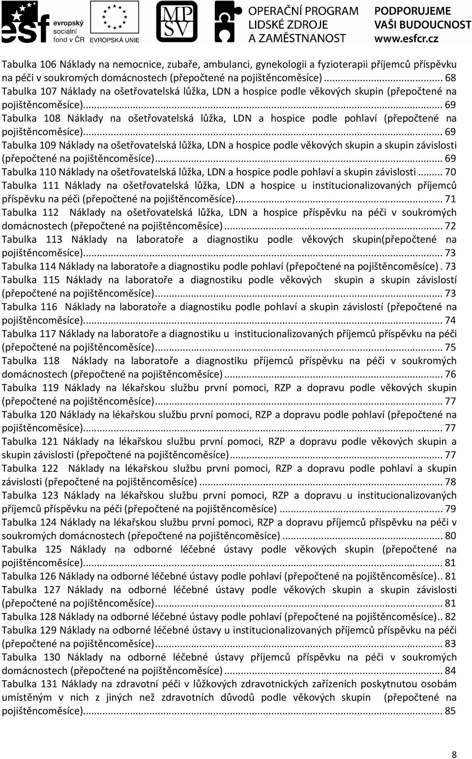 ..69 Tabulka 108 Náklady na ošetřovatelská lůžka, LDN a hospice podle pohlaví (přepočtené na pojištěncoměsíce).