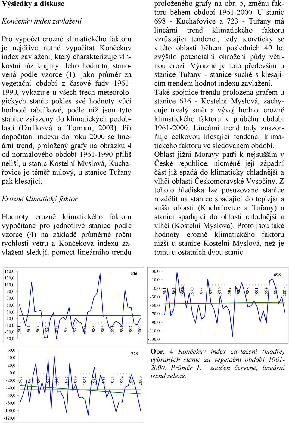 jsou tyto stanice zařazeny do klimatických podoblastí (Dufková a Toman, 003).