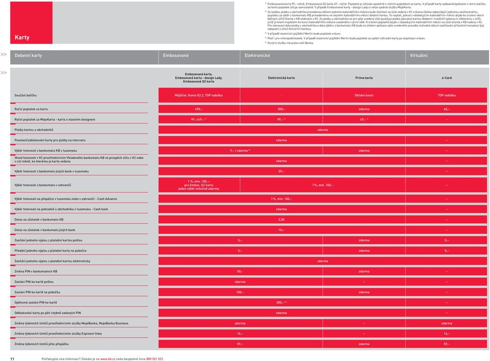 2) Za každou platbu u obchodníka provedenou během jednoho kalendářního měsíce bude klientovi na účet vedený v Kč vrácena částka odpovídající jednomu zaúčtovanému poplatku za výběr z bankomatu KB