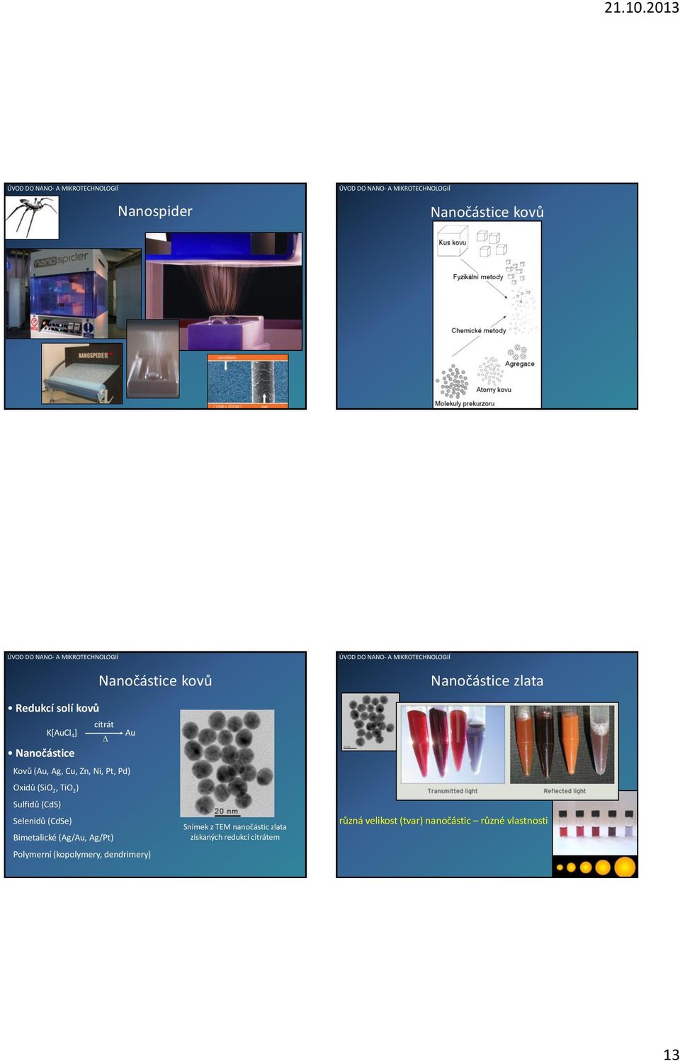 (CdS) Selenidů (CdSe) Bimetalické (Ag/Au, Ag/Pt) Polymerní (kopolymery, dendrimery) Snímek z