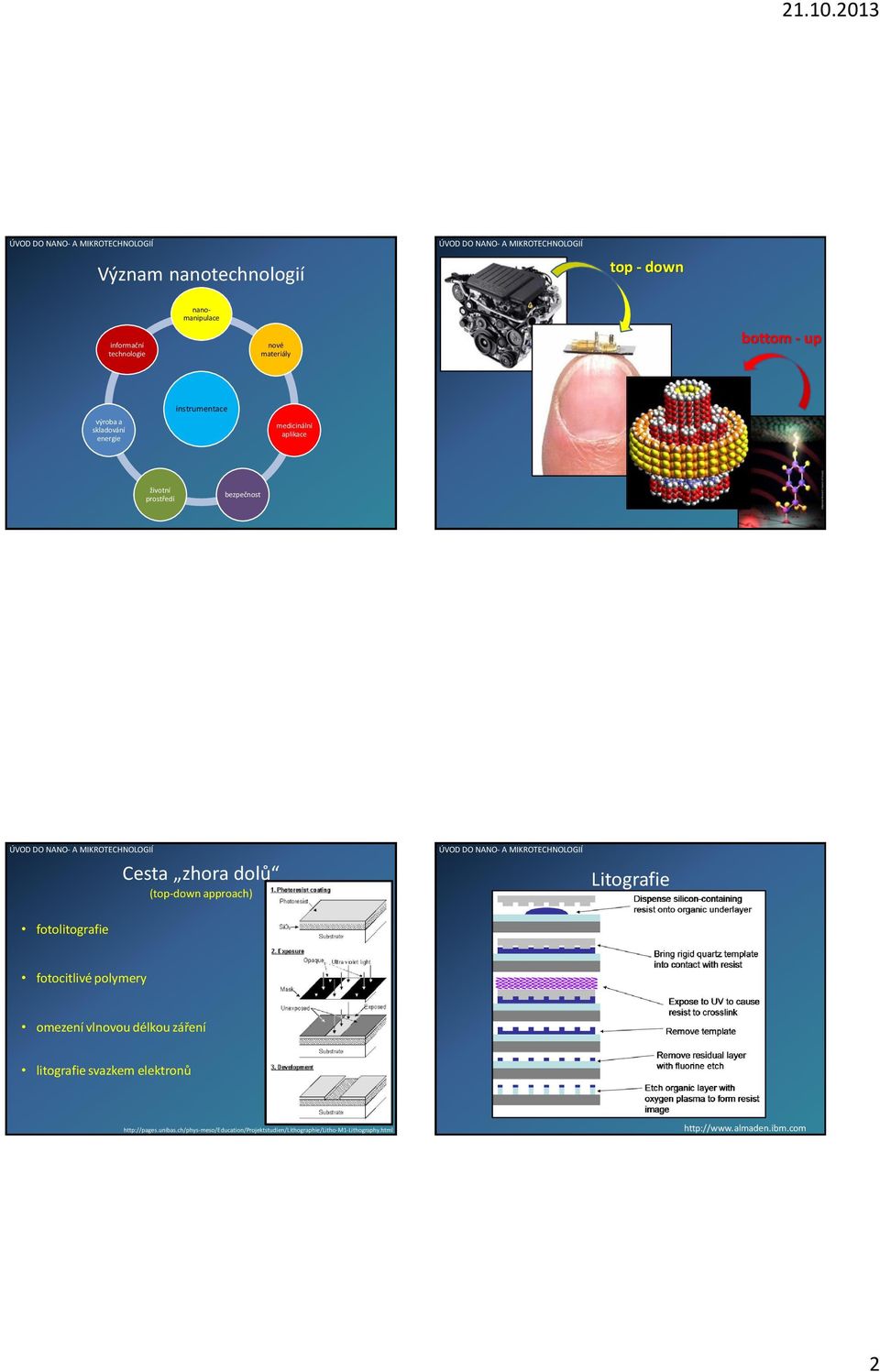 approach) Litografie fotolitografie fotocitlivé polymery omezení vlnovou délkou záření litografie svazkem