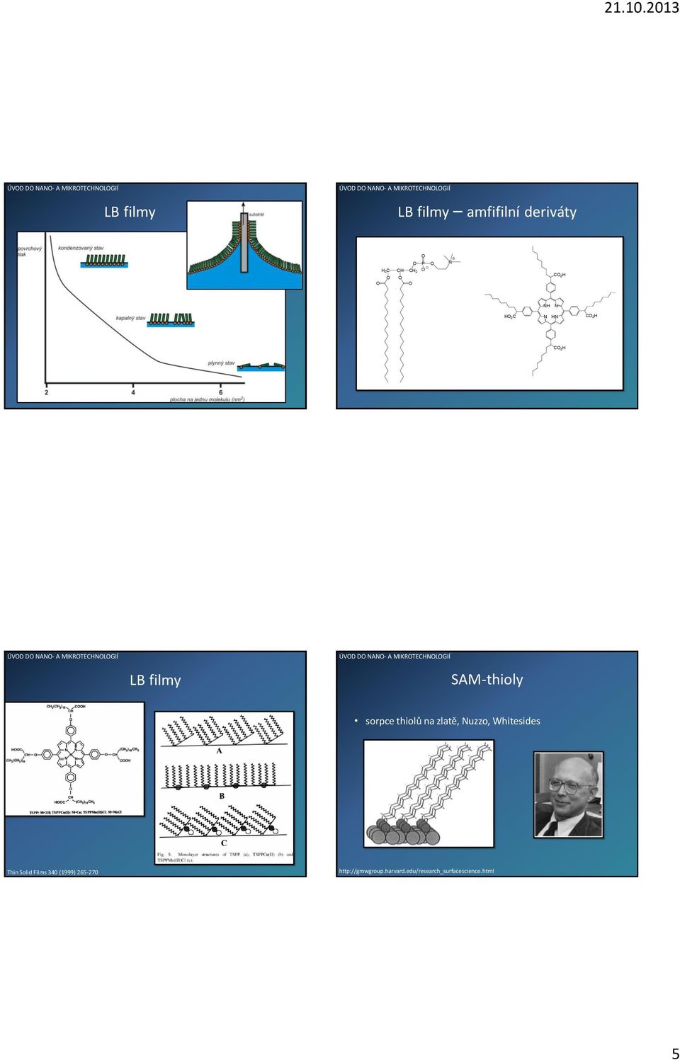 sorpce thiolů na zlatě, Nuzzo, Whitesides Thin Solid Films 340