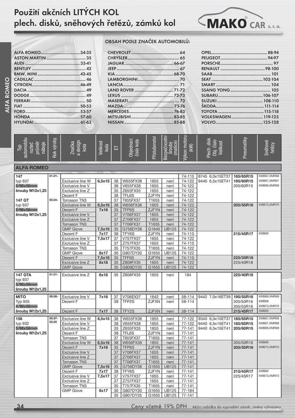 .. 73 mazda... 73-76 mercedes... 76-83 mitsubishi...83-85 nissan...85-88 opel... 88-94 peugeot... 94-97 porsche... 97 renault...98-100 saab... 101 seat...102-104 smart... 104 ssang yong... 105 subaru.