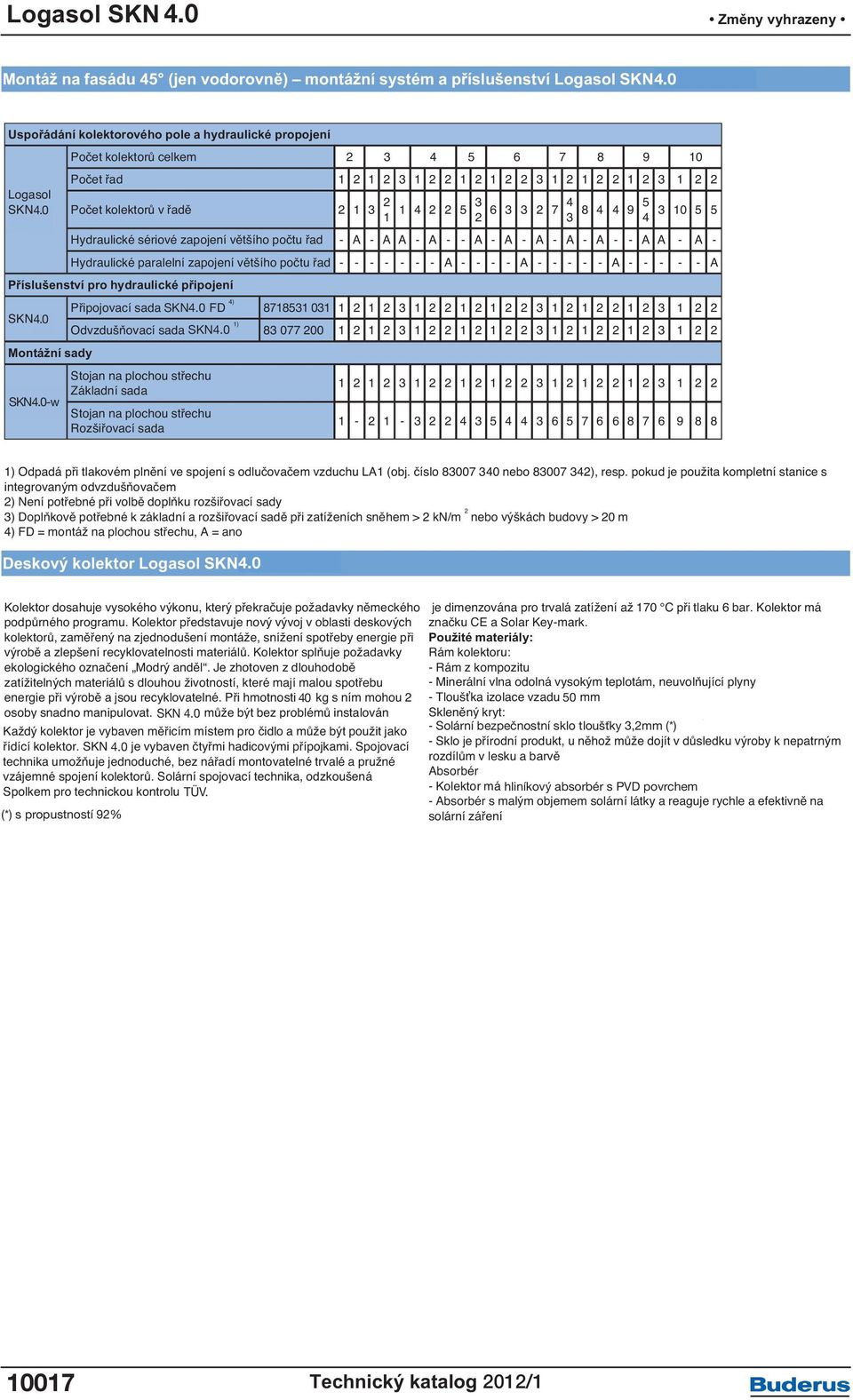 0-w Počet kolektorů celkem 2 3 4 5 6 7 8 9 10 Počet řad 1 2 1 2 3 1 2 2 1 2 1 2 2 3 1 2 1 2 2 1 2 3 1 2 2 Počet kolektorů v řadě 2 1 3 2 1 1 4 2 2 5 3 2 6 3 3 2 7 4 3 8 4 4 9 5 4 3 10 5 5 Hydraulické