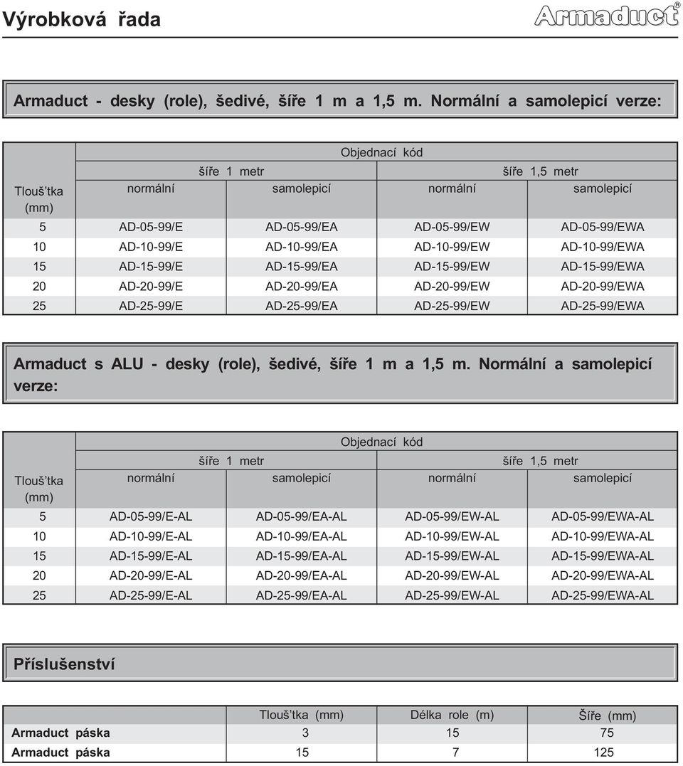 AD-10-99/EW AD--99/EW AD-20-99/EW AD-25-99/EW í e 1,5 metr AD-05-99/EWA AD-10-99/EWA AD--99/EWA AD-20-99/EWA AD-25-99/EWA Armaduct s ALU - desky (role), edivé, í e 1 m a 1,5 m.