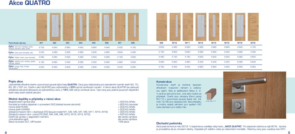 wenge, teak, hruška, indická jabloň Popis akce Jednokřídlé dřevěné dveře v povrchové úpravě dýha řady QUATRO. Ceny jsou kalkulovány pro standardní rozměr dveří 60, 70, 80, 90 /197 cm.