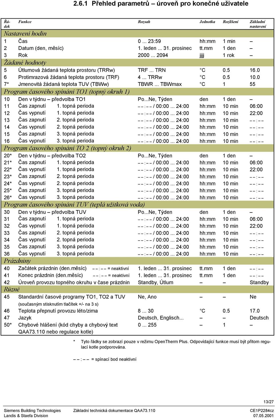 0 7* Jmenovitá žádaná teplota TUV (TBWw) TBWR... TBWmax C 1 55 Program časového spínání TO1 (topný okruh 1) 10 Den v týdnu předvolba TO1 Po...Ne, Týden den 1 den 11 Čas zapnutí 1.