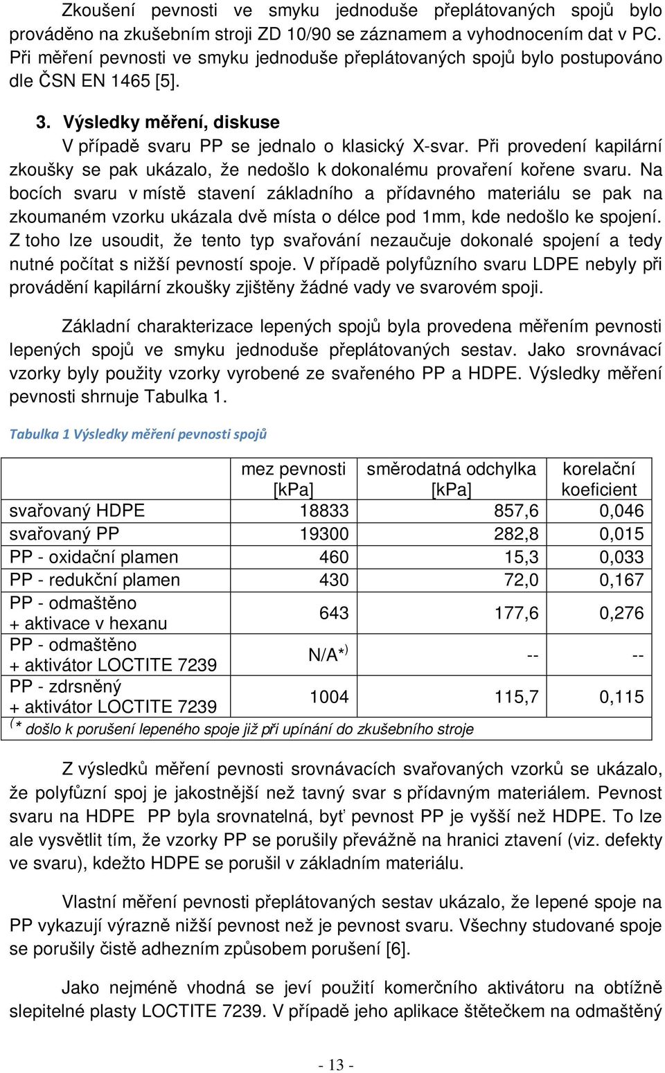 Při provedení kapilární zkoušky se pak ukázalo, že nedošlo k dokonalému provaření kořene svaru.