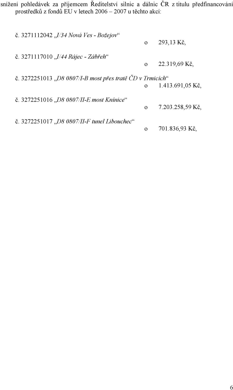 327700 I/44 Rájec - Zábřeh o o 293,3 Kč, 22.39,69 Kč, č.