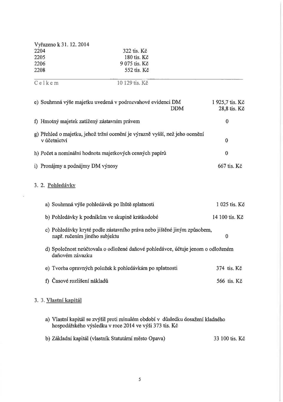 nminální hdnta majetkvých cenných papírů i) Prnájmy a pdnájmy DM výnsy 1 925,7 tis. Kč 28,8 tis. Kč 667 tis. Kč 3. 2. Phledávky a) Suhrnná výše phledávek p lhůtě splatnsti 1 025 tis.
