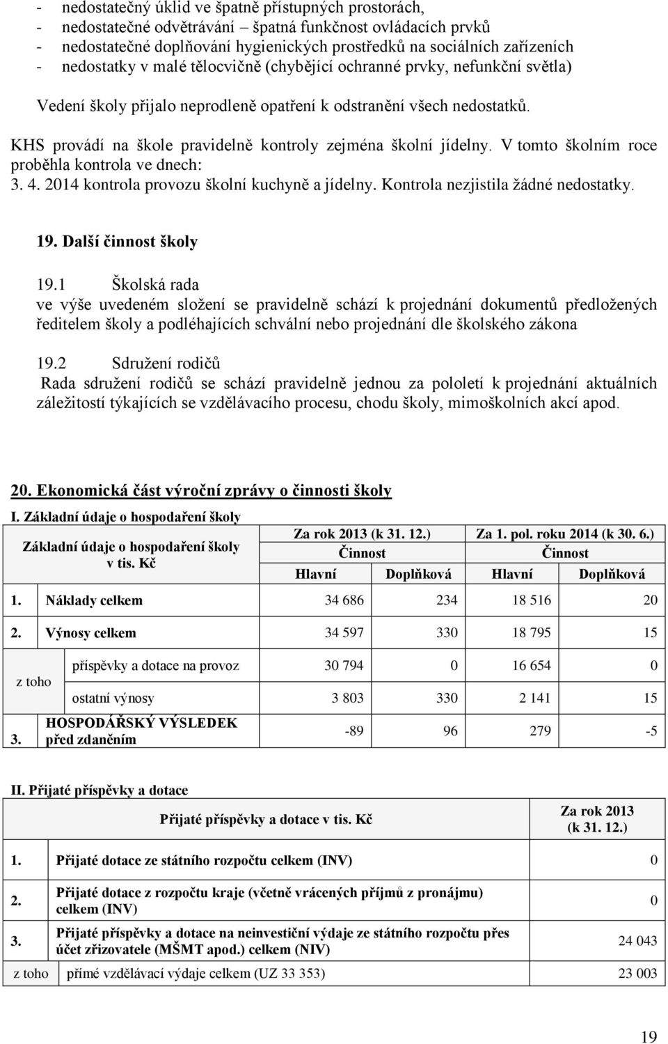 KHS provádí na škole pravidelně kontroly zejména školní jídelny. V tomto školním roce proběhla kontrola ve dnech: 3. 4. 2014 kontrola provozu školní kuchyně a jídelny.