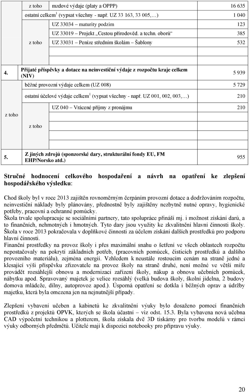 Přijaté příspěvky a dotace na neinvestiční výdaje z rozpočtu kraje celkem (NIV) 5 939 běžné provozní výdaje celkem (UZ 008) 5 729 ostatní účelové výdaje celkem 1 (vypsat všechny - např.