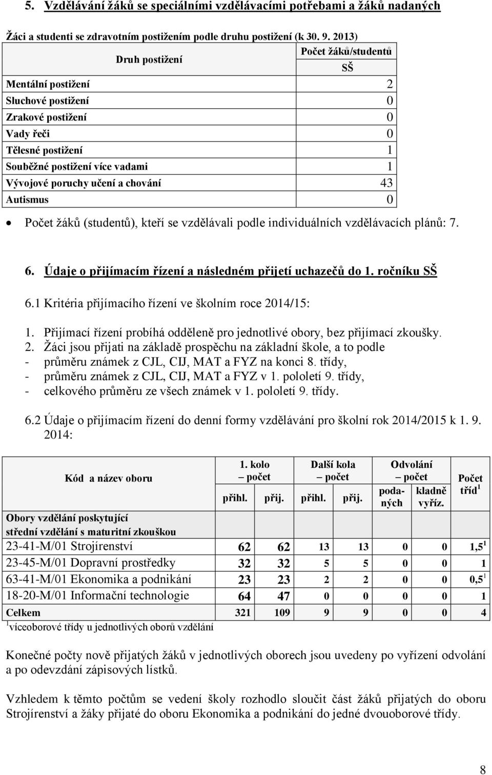 chování 43 Autismus 0 Počet žáků (studentů), kteří se vzdělávali podle individuálních vzdělávacích plánů: 7. 6. Údaje o přijímacím řízení a následném přijetí uchazečů do 1. ročníku SŠ 6.