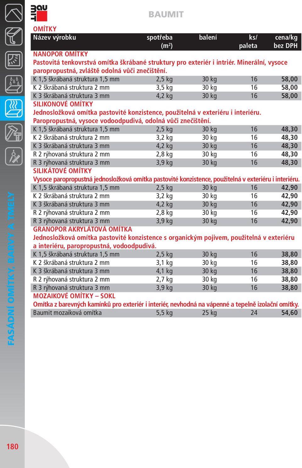 pastovité konzistence, použitelná v exteriéru i interiéru. Paropropustná, vysoce vodoodpudivá, odolná vůči znečištění.