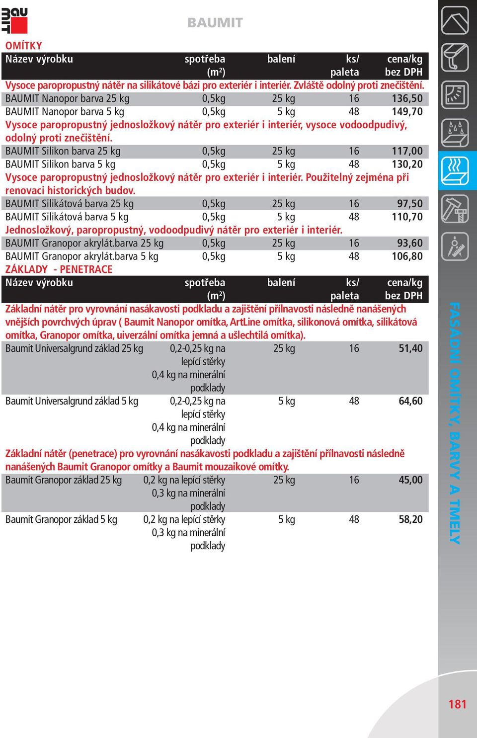 znečištění. BAUMIT Silikon barva 25 kg 0,5kg 25 kg 16 117,00 BAUMIT Silikon barva 5 kg 0,5kg 5 kg 48 130,20 Vysoce paropropustný jednosložkový nátěr pro exteriér i interiér.