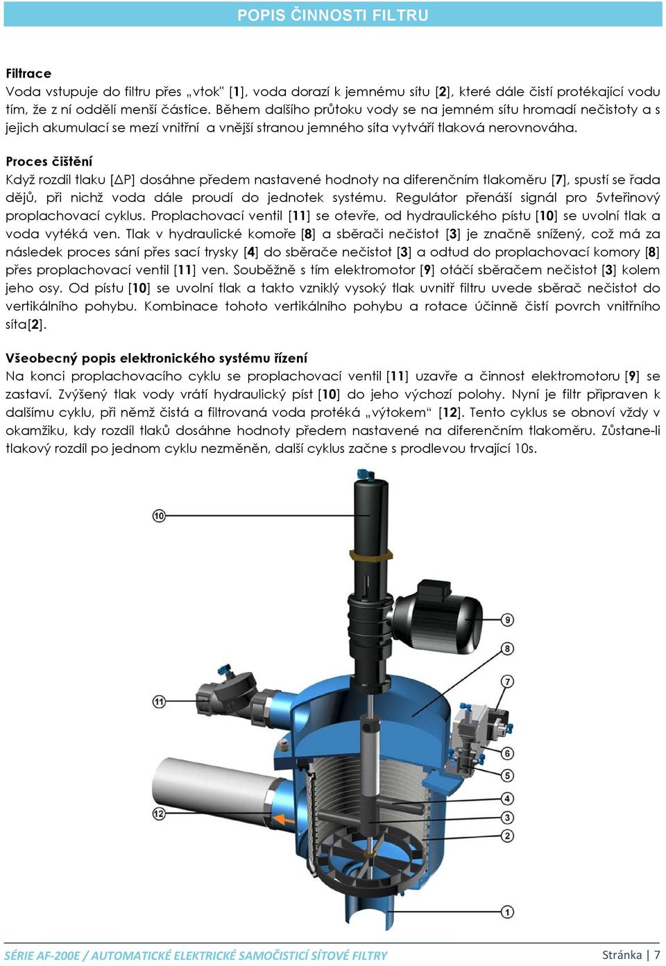 Proces čištění Když rozdíl tlaku [ΔP] dosáhne předem nastavené hodnoty na diferenčním tlakoměru [7], spustí se řada dějů, při nichž voda dále proudí do jednotek systému.