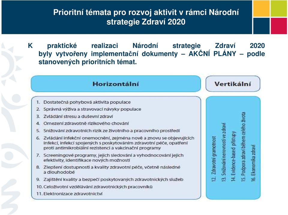 strategie Zdraví 2020 byly vytvořeny implementační