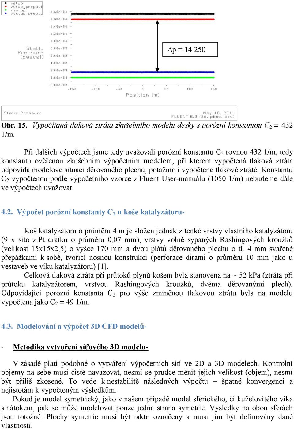 děrovaného plechu, potažmo i vypočtené tlakové ztrátě. Konstantu C 2 