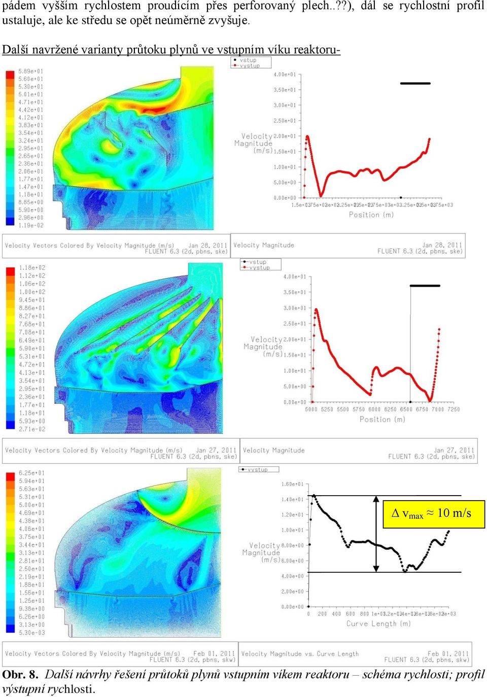 Další navržené varianty průtoku plynů ve vstupním víku reaktoru- v max 10 m/s Obr.