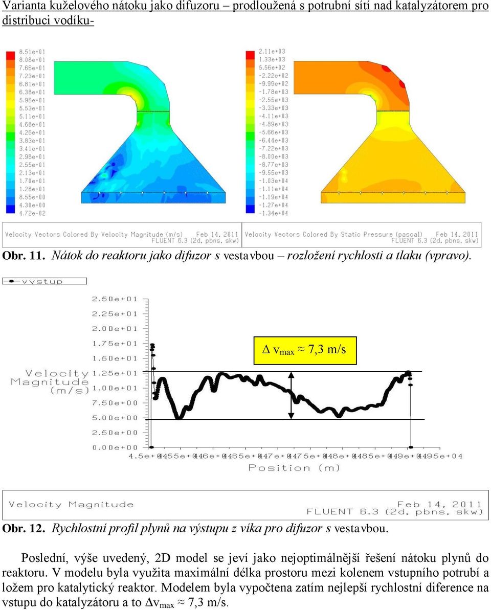 Rychlostní profil plynů na výstupu z víka pro difuzor s vestavbou.