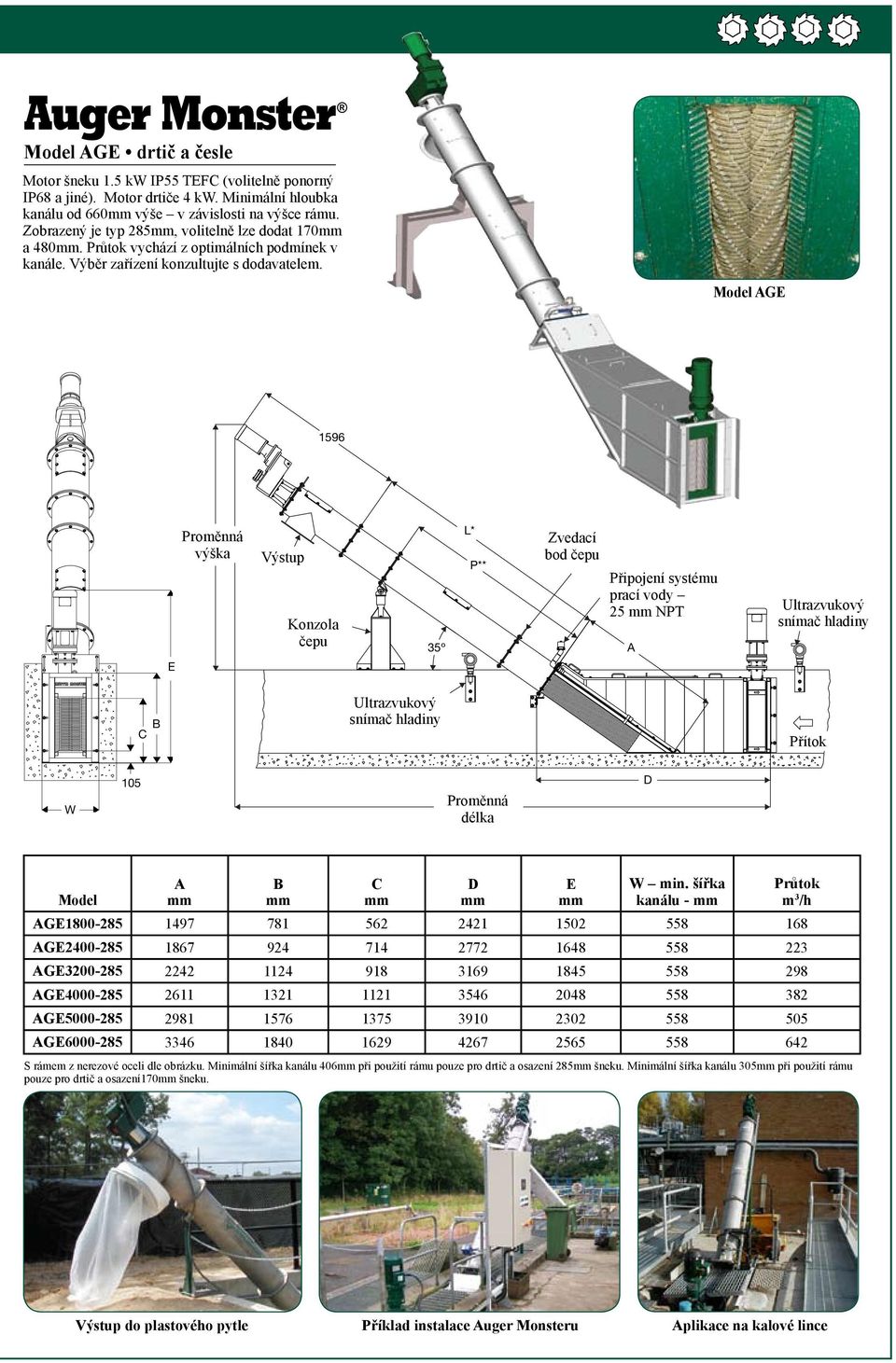 Model G 1596 výška Výstup Konzola čepu 35º L* P** Zvedací bod čepu Připojení systému prací vody 25 NPT C B Přítok W 105 D délka Model B C D W min.